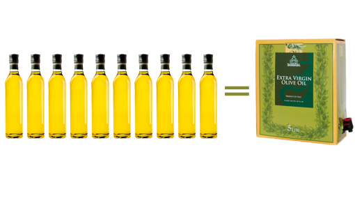 Olive Oil 5L Comparison